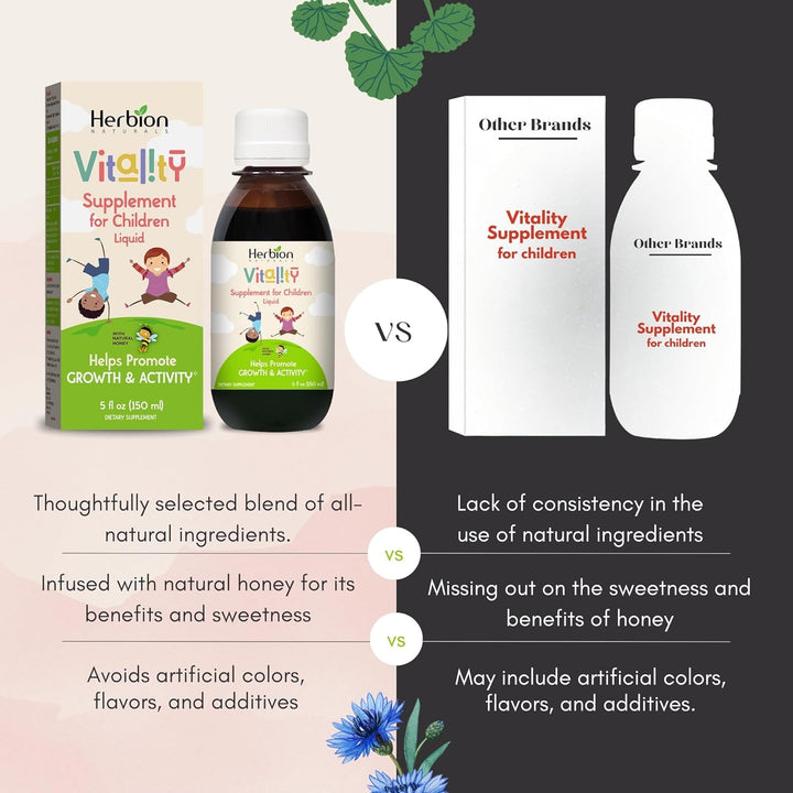 Vitality Supplement for Children - Promotes Growth and Appetite, Improves Mental Performance - Kids 1 Year and above - 150Ml