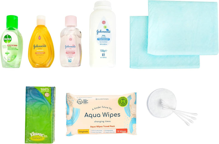 Baby Travel Toiletries Kit – 9-Piece Tsa-Approved Essentials Set for Infants & Toddlers – Compact & Airline-Friendly