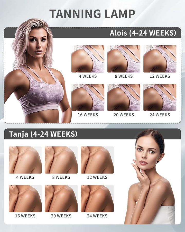 Tanning Lamp Solarium for Home, 50 W Sun Lamp, 2 Modes Constant + Pulsating, 5 Brightness Levels, Face Tanning Daylight, Black, High Density, All Skin Tones