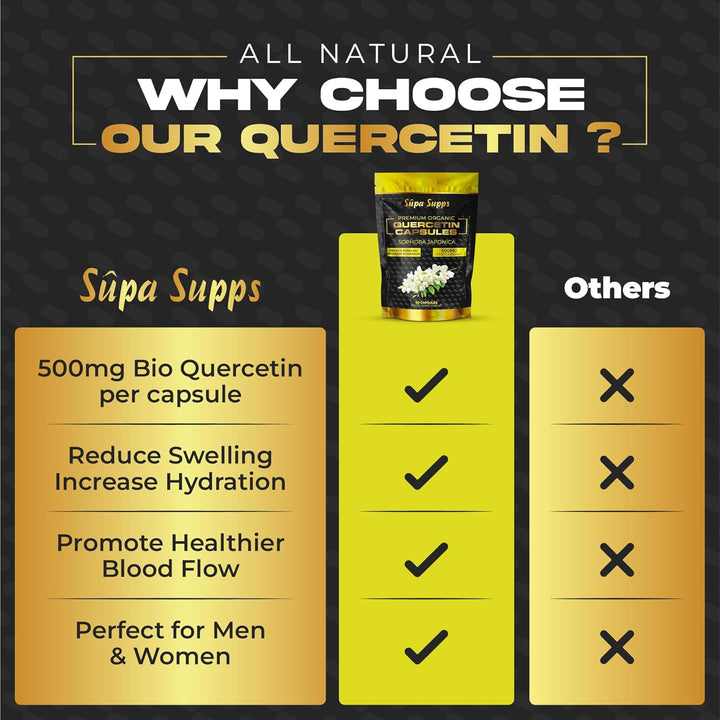 Pure Bio Quercetin 500Mg - High Strength Quercetin Capsules - Antioxidant & Flavonoid Supplement - Natural Quercitin Support for Cellular Protection & Vitality - 60 Vegan Capsules