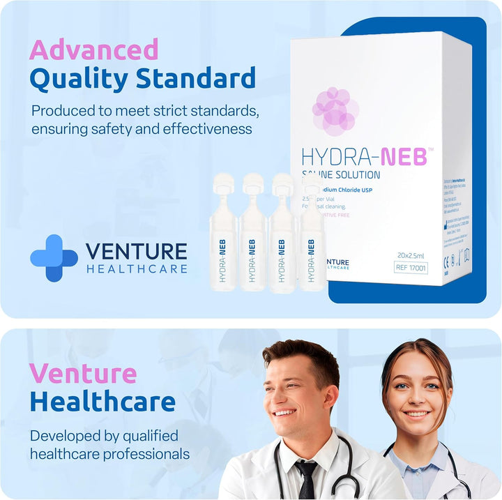 50Ml Isotonic Saline Solution 0.9% Nacl - Inhalation Solution for Nebuliser – Reduce Mucus and Allergy Symptoms - Nebuliser Saline Solution for Humidyfing Airways