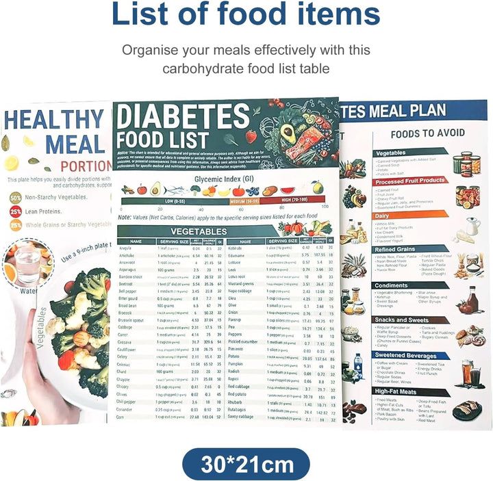 3 Pcs Diabetic Food Chart Meal Planner, Laminated Diabetes Food List Meal Planner Book for Healthy Life Habbit