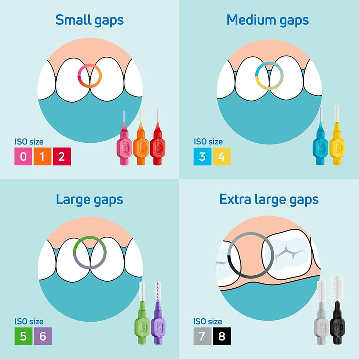 Interdental Brush, Original, Orange, 0.45Mm/Iso 1, 8Pcs, Teeth Cleaning Plaque Removal, Efficient Clean between Teeth, for Narrow Gaps