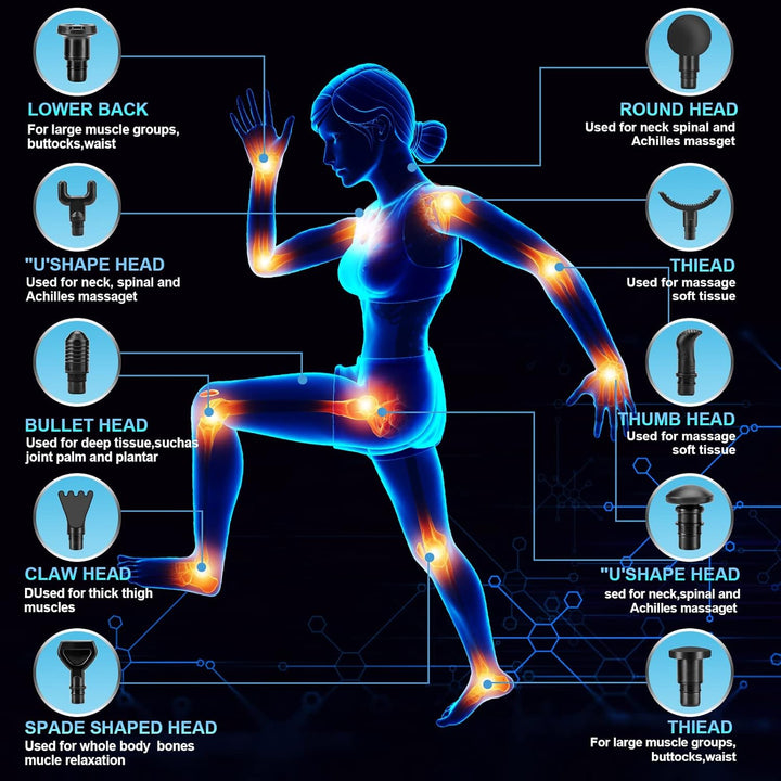 Massage Gun Deep Tissue, Muscle Percussion Massager with 30 Speeds Quiet Hand Massagers with LCD Touch Screen 10 Heads for Shoulder Body Back Relaxation (Black)