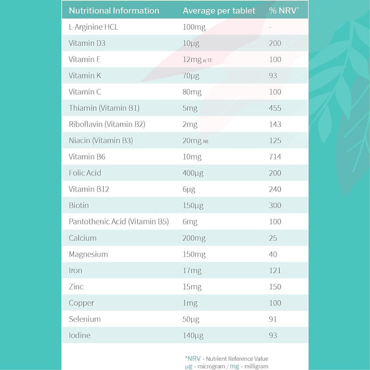 Fertility Supplements for Women - Fertilcare 30 Tablets, 1 Month Supply, Prenatal Vitamins and Minerals Including Folic Acid, Vitamins B, C, D, E for Conception and Nutritional Support