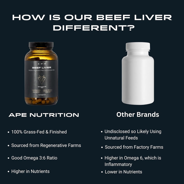 Beef Liver Capsules Grass Fed - Desiccated Organs, Ancestral Supplement UK, Nose to Tail, 100% Grass Fed & Finished, No Antibiotics Hormones or Gmos, 180 500Mg Capsules