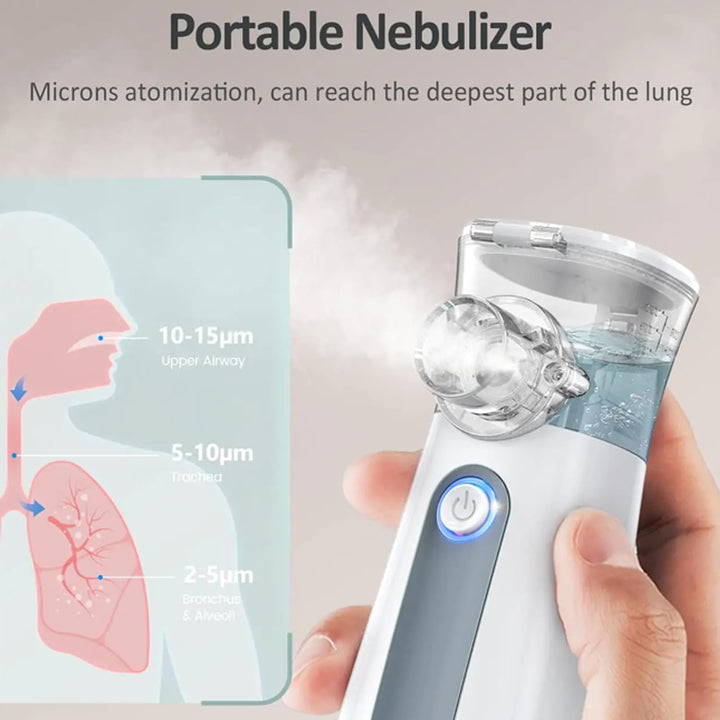 Portable Nebuliser Machine for Adults and Kids Rechargeable Mesh Nebulizer with LED Display 3 Modes Quiet Steam Inhaler Inhalator for Breathing Home and Travel Use