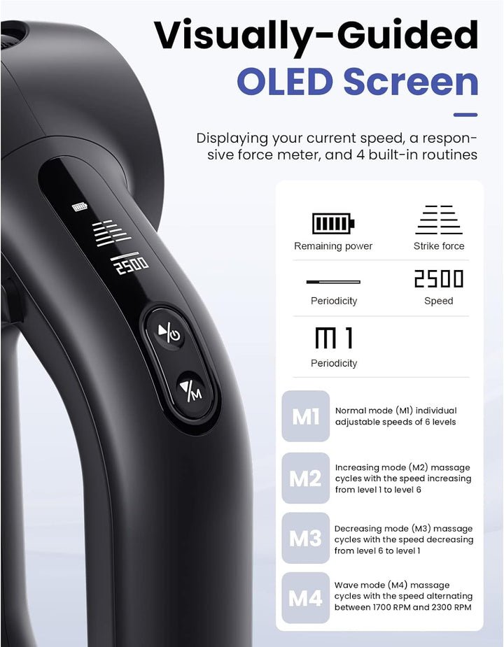 D6 Pro Massage Gun Deep Tissue with 16Mm Amplitude and OLED Screen 7 Heads, Powerful Muscle Massage Gun Portable Massager with Carry Case for Muscle Pain Relief, Gift for Men Women