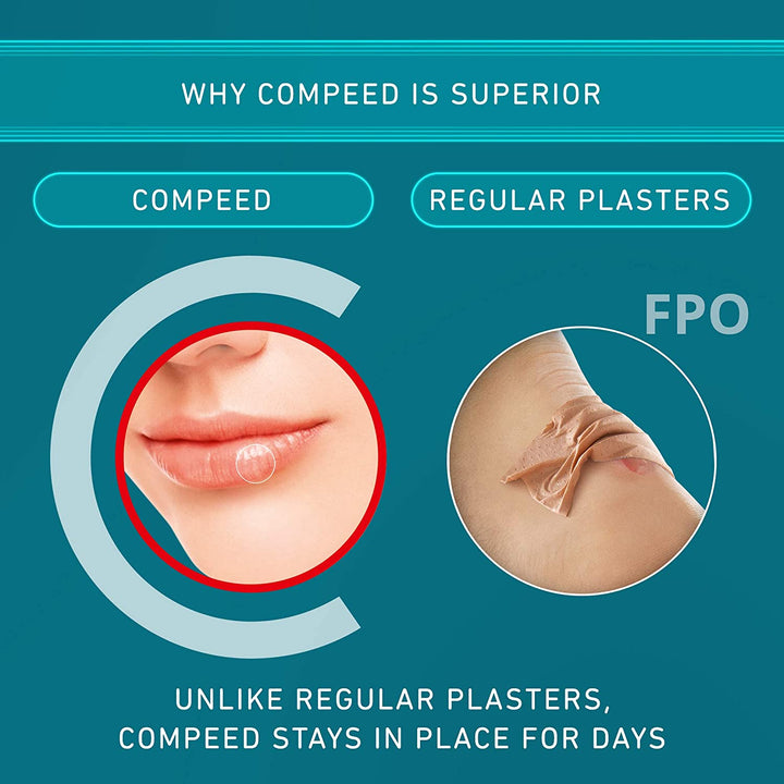 Cold Sore Discreet Healing Patch, 45 Patches (3 Packs of 15), Cold Sore Treatment, More Convenient than Cold Sore Creams, Dimensions: 1.5 X 1.5 Cm