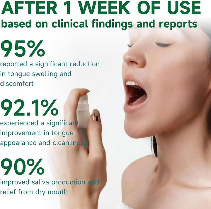 Tongue Repair Spray, Oral Antibacterial Spray, Instant Dry Mouth Relief, Fissured Tongue-Relief Sprays, Mint Breath Freshener Sprays, Tongue Repair-Spray for Dryness, White Coating and Bad Breath