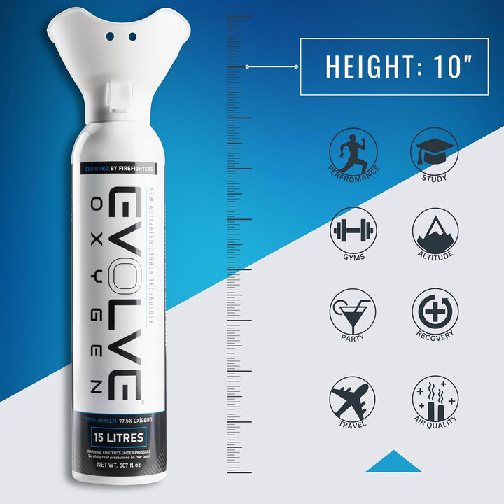 15-Litre Pure Oxygen Canister with Breathing Cup | Portable Oxygen Can | Ideal for Home Use and Outdoor Activities | Designed by Firefighters | Made in Britain | Pack of 2