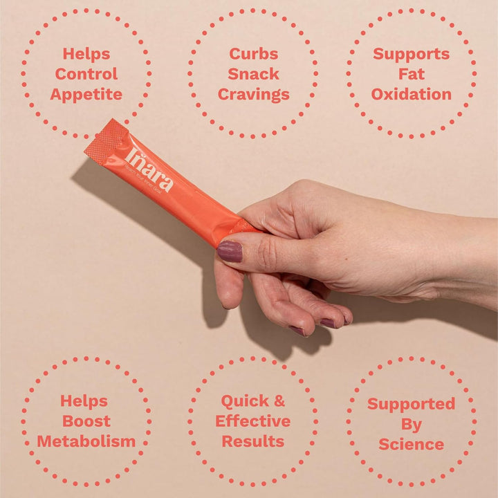 GLP1 Melt in Mouth Weight Management Powder - 30 Sachets, Raspberry & Sour Cherry Flavoured - Innoslim, Green Tea & Choline - Suitable for Vegans, GMO & Gluten Free