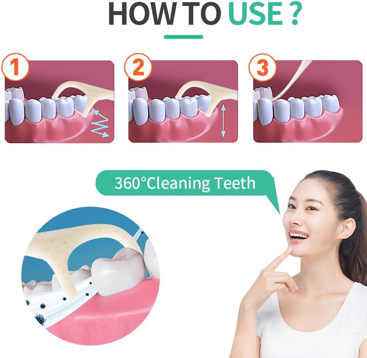 Twin-Line Dental Floss Stick -100 Pcs Eco-Friendly Wheat Straw Floss Picks, Dental Floss, Teeth Cleaning,Sustainable & Reusable, Vegan & Cruelty-Free