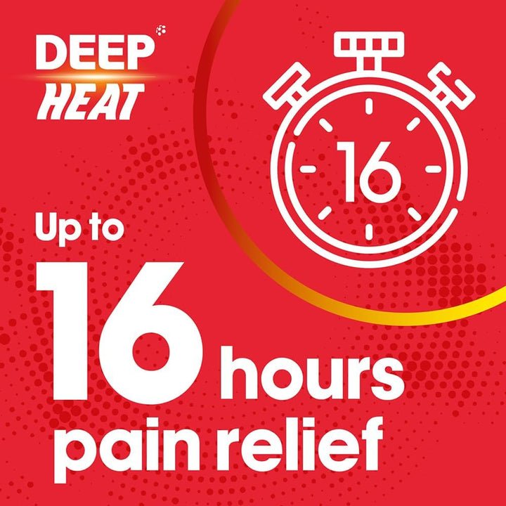 Pain Relief Heat Patch, Muscular Aches, Pains, Joint Stiffness (Pack of 4 Patches)