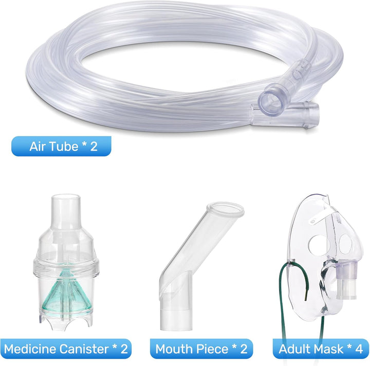 2 Set Nebulizer Replacement Kit for Adult, Transparent with Skin/White Hue, Polypropylene (PP), 10.5*6.5 Cm