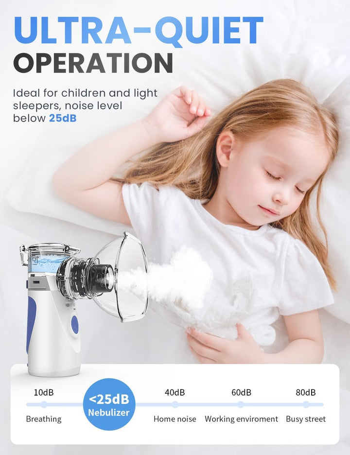 Ultrasonic Nebuliser Machine for Adults & Kids, Portable Silent Nebuliser for Kids with 2 Masks and Mouthpiece, Handled Nebulizer for Home & Travel