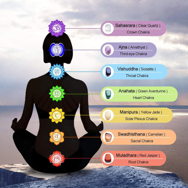 7 Chakras Healing Crystals, Natural Gemstones Spiritual Gifts for Women Polished Tumbled Stones Positive Energy Meditation Hanging Ornament/Window Ornament/Feng Shui (Healing Crystals-02)