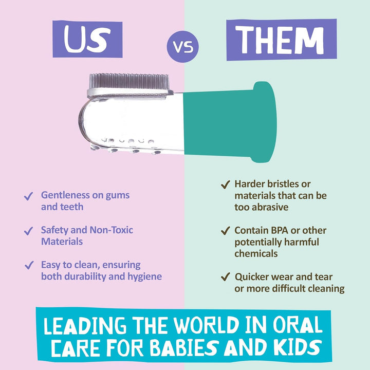 Soft Silicone Baby Finger Toothbrush - Baby Toothbrush for 6 to 12 Months, Gentle Oral Cleaning, Travel Size, 2 Brushes plus 1 Case, Easy to Clean