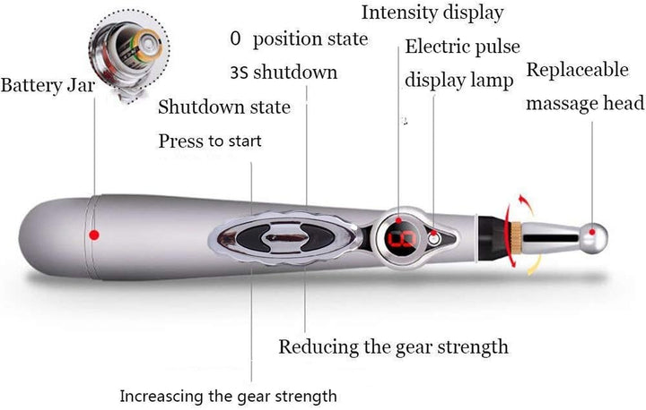 Electronic Acupuncture Pen.Meridian Energy Body Massager Pain Relief Body Heal Therapy Instrument.