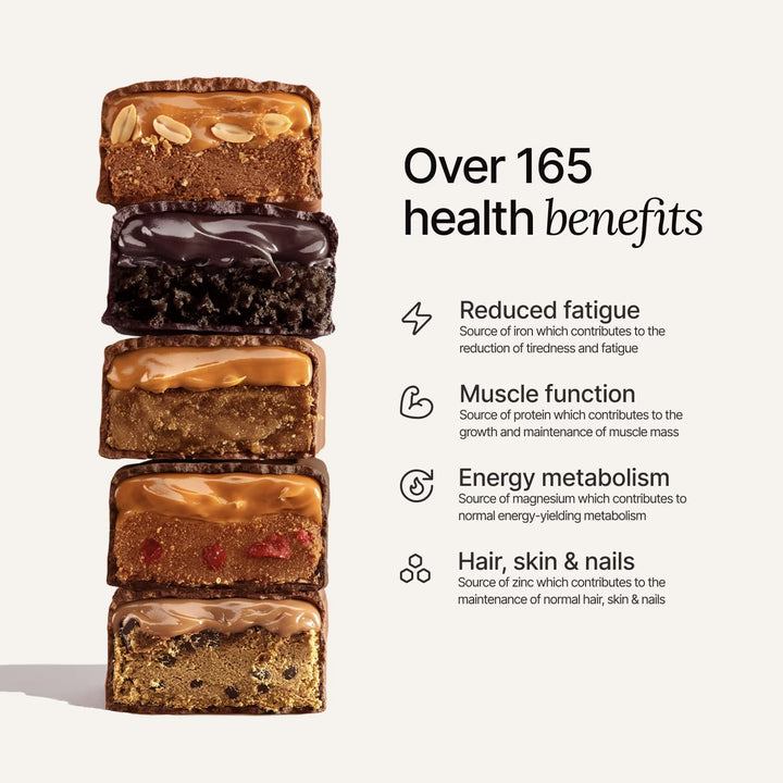 Complete Nutrition Bars - 55G Bars - Pick Any 10-5 Flavours to Choose from - Choc Chip Cookie Dough, Dark Chocolate & Raspberry, Chocolate Fudge Brownie, Peanut Caramel and Chocolate Caramel
