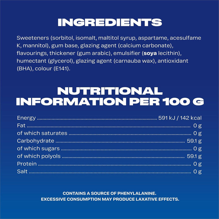 Chewing Gum Menthol & Eucalyptus, 46 Pieces, Sugar Free Chewing Gum Bottle with Menthol Freshness