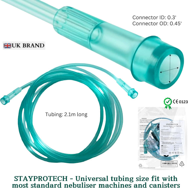 Nebuliser Replacement Set for Kids Respiratory Treatment Includes Nebuliser Chamber, 2.1M Long Tubing & Kid'S Mask, Universal Compatibility with Nebuliser Machine for Home & Travel Use.