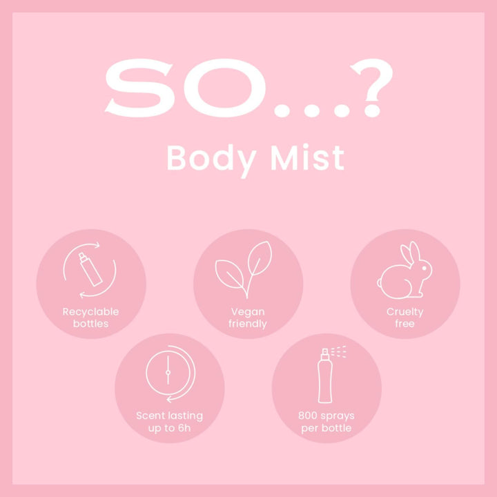 Body Mist by  Womens Mini Body Mist Gift Set, with Pink Grapefruit, Vanilla, Candy Floss & Sweet Pea, Fragrance Spray Set (4X50Ml)