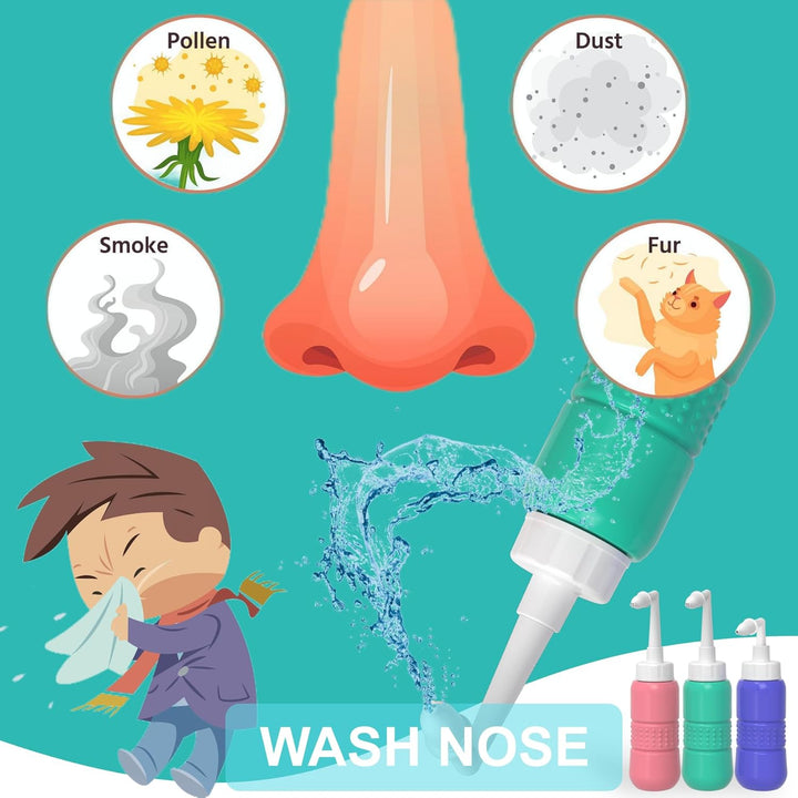 Travel Sinus Rinse Kit +5 Nasal Wash Salt Packets Neti Pot with 2 Soft Nozzle Nasal Rinse Mix Nose Wash Bottle 300Ml + Nasal Sprayer with Nasal Rinse Mix +Bag BPA Free,Blue