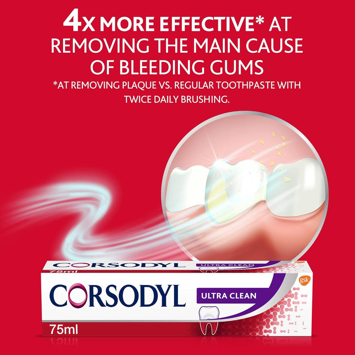 Gum Care Bundle for Healthy Gums: 2X Ultra Clean, 2X Daily Mouthwash Cool Mint 500Ml, 1X Daily Toothbrush Soft