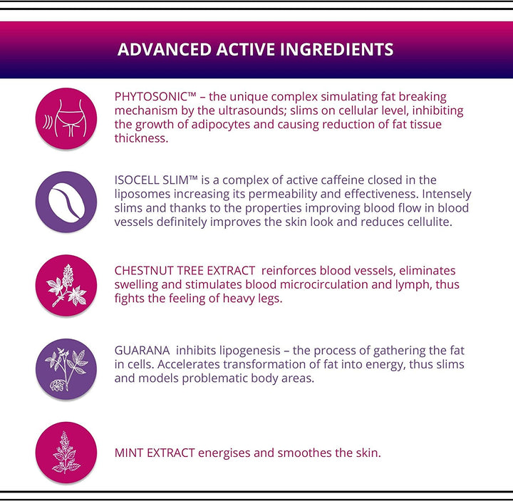 Slim Extreme 4D Super Concentrated Cellulite Slimming Hot Cream for Women Fast Fat Burning | 2-Week Lipo Shock Thearpy | Flat Belly, Slim Legs Waist , 250 ML, 1 Count (Pack of 1)