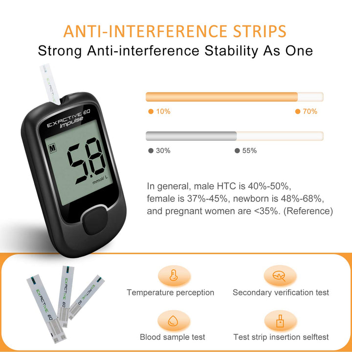 Diabetes Testing Kit Blood Glucose Monitor Meter Blood Sugar Tester with 50 Test Strips and 50 Lancets in Mmol/L by Exactive EQ Impulse in Mmol/L