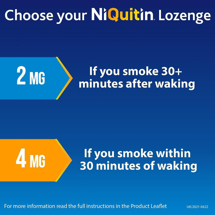 Mint 2 Mg Lozenges - Effective Smoking Craving Relief - 132 Lozenges - Long-Lasting Effect - Reduce and Quit Smoking Aid