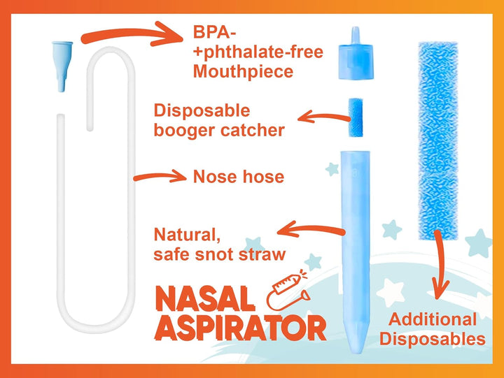 Baby Nasal Aspirator with 9 Extra Hygiene Filters