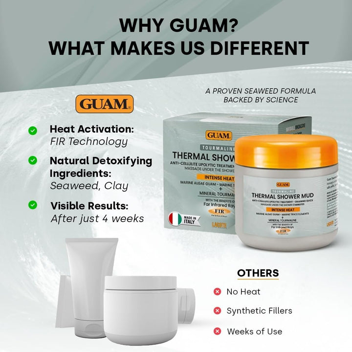 FIR Tourmaline Shower Mud Cellulite Remover – 3-Min Thermal anti Cellulite Draining Treatment – 400Ml Hot Cellulite Cream for Tummy, Legs & Buttocks – Seaweed Skin Firming, Tightening Body Mask