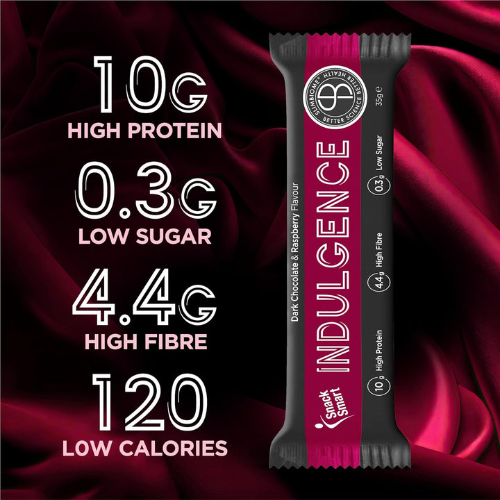 Keto Protein Bars with Slimbiome® – Low Carb, High Protein, Low Sugar Snack for Weight Loss & Gut Health – Ozempic-Friendly Dark Chocolate & Raspberry GLP1 Alternative Snack (12 X 35G)