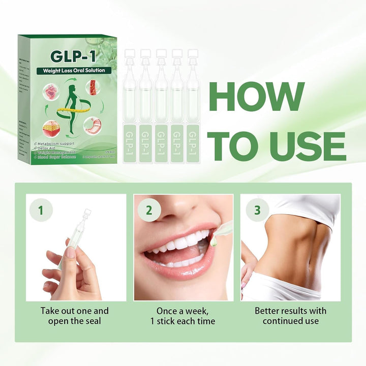 GLP-1 Six-In-One Solution Oral Liquid,Advanced GLP-1 Drops for Men & Women (3 Box)