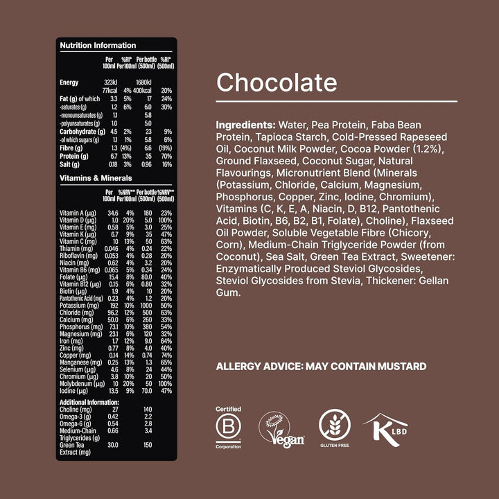 Black Edition Ready-To-Drink, 8 X 500Ml Bottles, Protein Shakes, Chocolate Flavour, High Protein Drink, 35G Protein per Bottle, Rich in Vitamin D, Fatty Acids, Calcium, Ready Meals