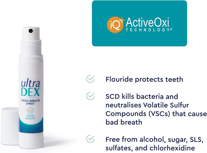 Fresh Breath Spray, 9 Ml (Pack of 1)