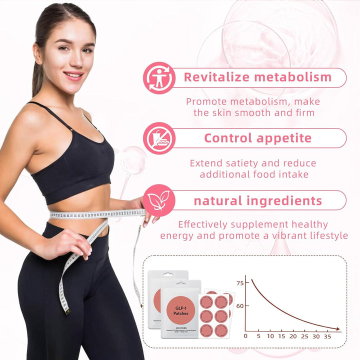 GLP1 Patch, Weight Loss Patch, Slim Patch, Natural Metabolic Support Patches - 60 PCS Supply | with Cinnamon, Chromium & B Vitamins | Plant-Based, Slimming Patches for Women & Men