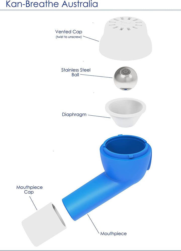 Natural Lung Exerciser & Mucus Removal Device - Naturally Clear Mucus from Airways & Improve Lung Capacity with This Opep Respiratory Breathing Exercise Device - Made in Australia – Blue