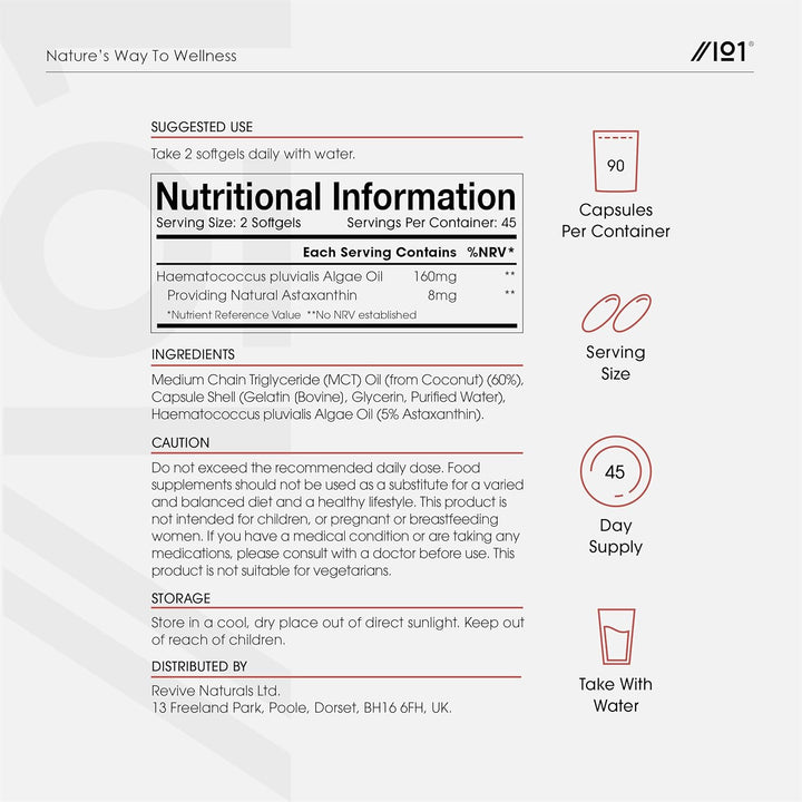 Wild-Algae Astaxanthin 160Mg - High Strength Providing 8Mg Astaxanthin Antioxidant - 90 Softgels - Resealable and Recyclable Pouch by