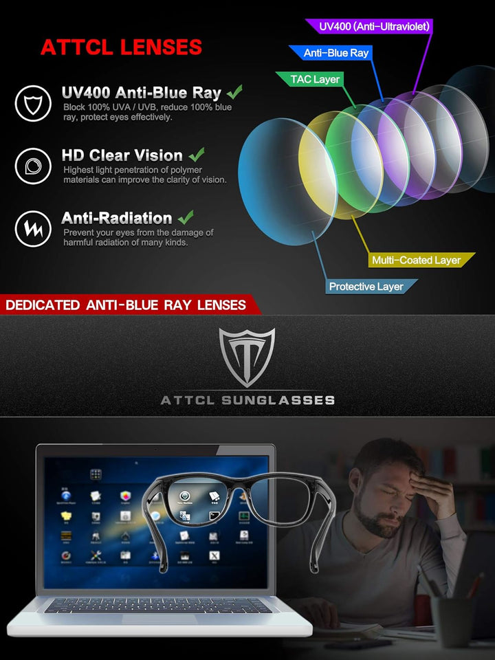 Unisex Blue Light Blocking Glasses Women Men for Reduce Headache anti Eye Fatigue TR90 Frame