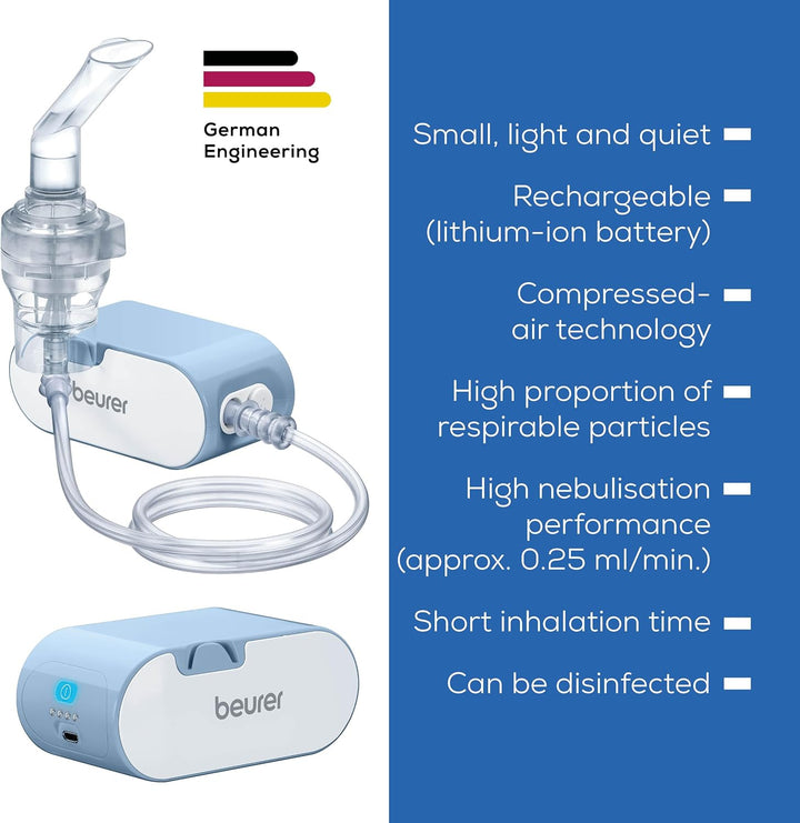 IH60UK Portable Nebuliser - Relief from Colds, Asthma, and Respiratory Problems - Quiet Inhaler Using Compressed-Air Technology - Suitable for Adults and Children - with Practical Storage Bag