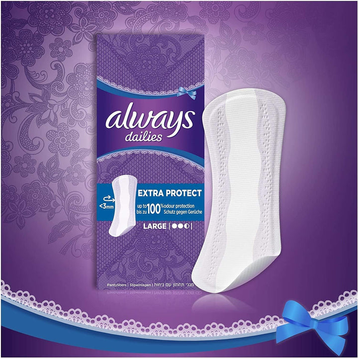 Dailies Extra Long Protect plus Pantyliners, (Pack of 1)