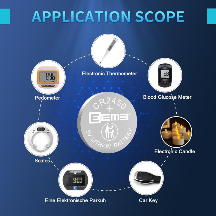 5 PACK CR2450 Battery 3V Lithium Battery 2450 Button Coin Cell Batteries DL2450, ECR2450, BR2450 for Watch Tea Lights Votive Candles Alarm System Car Key Fob Remote Control Calculators Toys Games