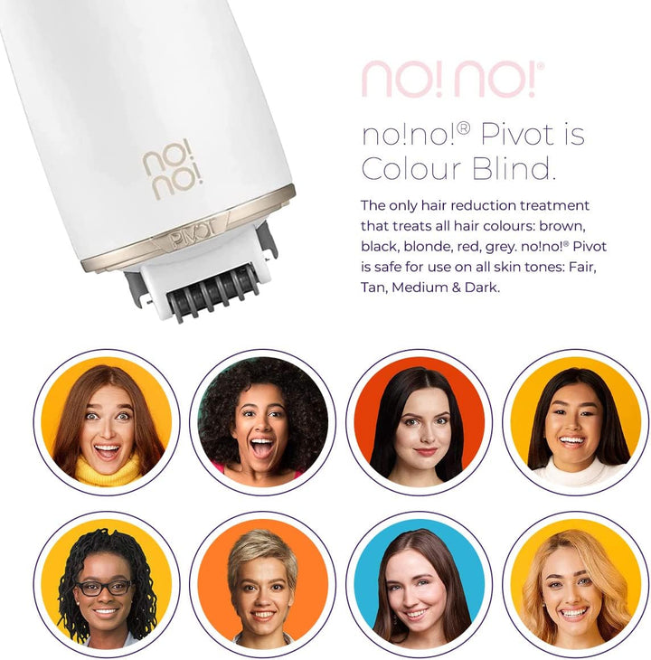 Pivot the Ultimate Hair Removal System for Face and Body - Works Easily and Painlessly for Long Lasting, Semi-Permanent Results