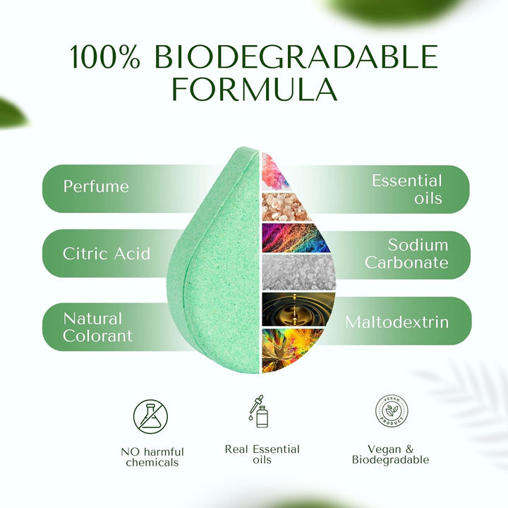 Shower Steamers Aromatherapy Set - 8 Shower Bombs with 2 Lavender and Eucalyptus Essential Oils | Gifts for Her and Relaxation Gift for Woman | Gift Set