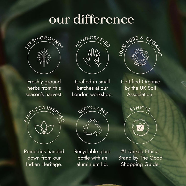 Shatavari Organic Herbal Supplement 60 Caps | Fresh-Ground Wholefood | Female Balance | Women’S Health Supplement | Ethical & Vegan