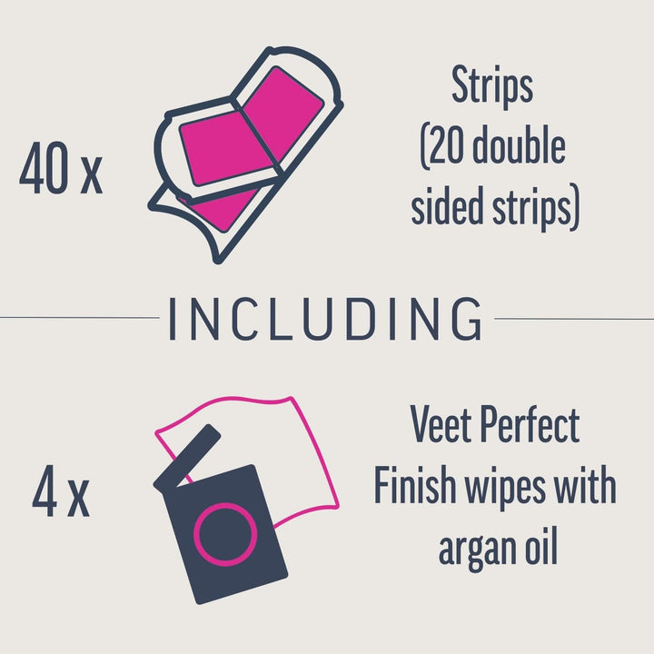 Expert Cold Wax Strips, Legs & Body, Normal Skin, 40 Wax Strips (4 Finish Wipes with Argan Oil), with Shea Butter, Removes Shortest Hair from Root, 28 Days Smoothness