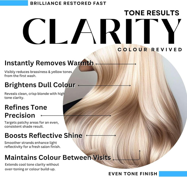 Blue Purple Shampoo for Blonde Grey Silver Highlighted Hair Pro Active Colour Defence + Protect Revive + Refresh Brilliant Brassy Tone Correcting Pigment Deposit Vegan Guar Mineral Complex 250Ml